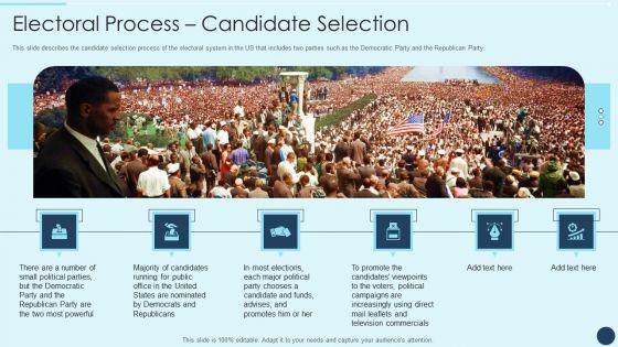 Electoral_Mechanism_IT_Electoral_Process_Candidate_Selection_Ppt_Portfolio_Layout_Ideas_PDF_Slide_1.jpg
