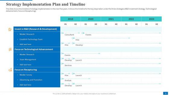 Electronic_Company_Devices_Sales_Decrease_Case_Competition_Ppt_PowerPoint_Presentation_Complete_Deck_With_Slides_Slide_18.jpg