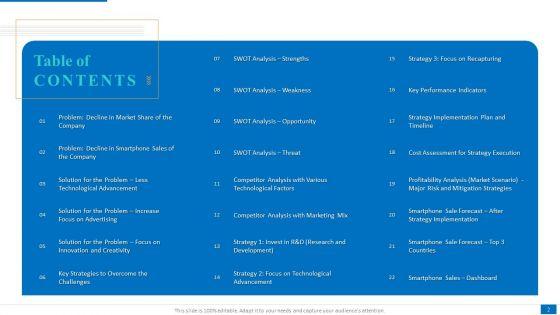 Electronic_Company_Devices_Sales_Decrease_Case_Competition_Ppt_PowerPoint_Presentation_Complete_Deck_With_Slides_Slide_2.jpg