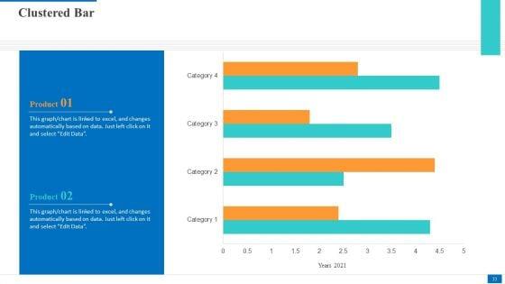 Electronic_Company_Devices_Sales_Decrease_Case_Competition_Ppt_PowerPoint_Presentation_Complete_Deck_With_Slides_Slide_33.jpg