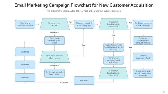 Email_Marketing_Strategy_Executive_Performing_Ppt_PowerPoint_Presentation_Complete_Deck_With_Slides_Slide_10.jpg