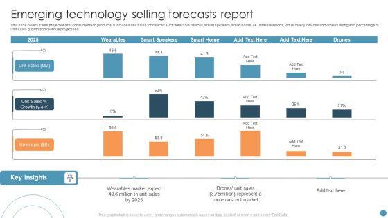 Emerging_Technology_Selling_Forecasts_Report_Clipart_PDF_Slide_1.jpg