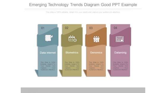 Emerging_Technology_Trends_Diagram_Good_Ppt_Example_1.jpg