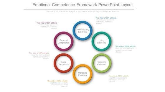 Emotional_Competence_Framework_Powerpoint_Layout_1.jpg