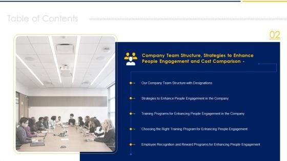 Employee_Engagement_To_Increase_Production_Capacity_And_Satisfaction_Ppt_PowerPoint_Presentation_Complete_Deck_With_Slides_Slide_11.jpg
