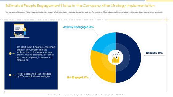 Employee_Engagement_To_Increase_Production_Capacity_And_Satisfaction_Ppt_PowerPoint_Presentation_Complete_Deck_With_Slides_Slide_23.jpg