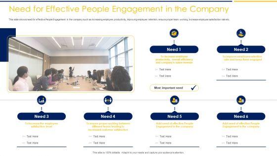Employee_Engagement_To_Increase_Production_Capacity_And_Satisfaction_Ppt_PowerPoint_Presentation_Complete_Deck_With_Slides_Slide_5.jpg