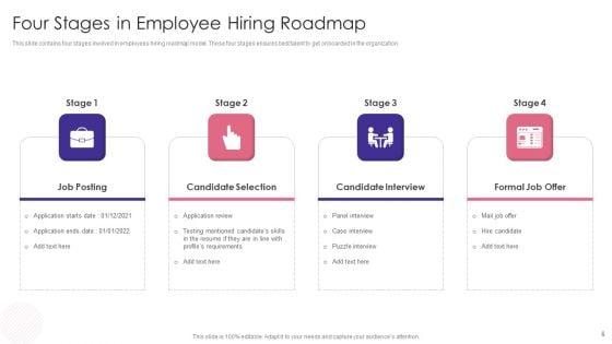 Employee_Hiring_Roadmap_Ppt_PowerPoint_Presentation_Complete_Deck_With_Slides_Slide_6.jpg