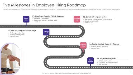 Employee_Hiring_Roadmap_Ppt_PowerPoint_Presentation_Complete_Deck_With_Slides_Slide_7.jpg