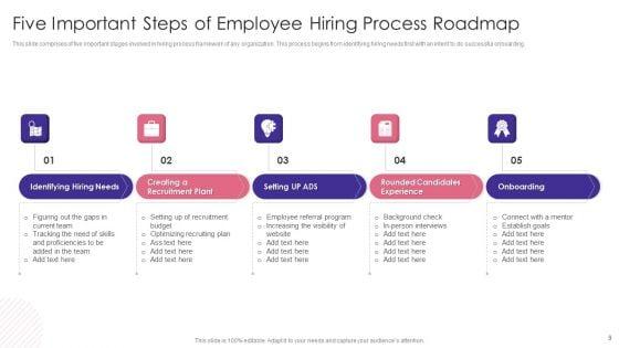 Employee_Hiring_Roadmap_Ppt_PowerPoint_Presentation_Complete_Deck_With_Slides_Slide_9.jpg