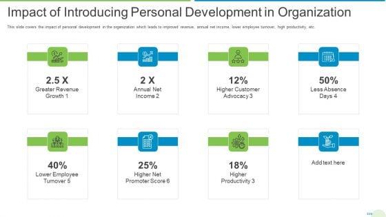 Employee_Journey_In_Company_Impact_Of_Introducing_Personal_Development_In_Organization_Brochure_PDF_Slide_1.jpg