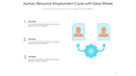 Employee_Lifecycle_Employment_Continuous_Ppt_PowerPoint_Presentation_Complete_Deck_Slide_7.jpg