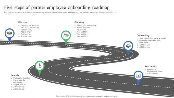 Employee_Onboarding_Roadmap_Ppt_PowerPoint_Presentation_Complete_Deck_With_Slides_Slide_5.jpg