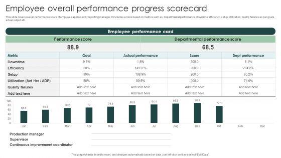 Employee_Overall_Performance_Progress_Scorecard_Sample_PDF_Slide_1.jpg