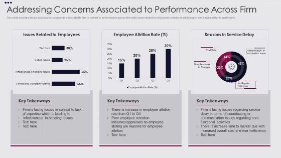 Employee_Performance_Improvement_Framework_Addressing_Concerns_Associated_Template_PDF_Slide_1.jpg