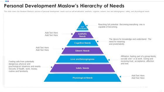 Employee_Professional_Development_Personal_Development_Maslows_Hierarchy_Of_Needs_Sample_PDF_Slide_1.jpg
