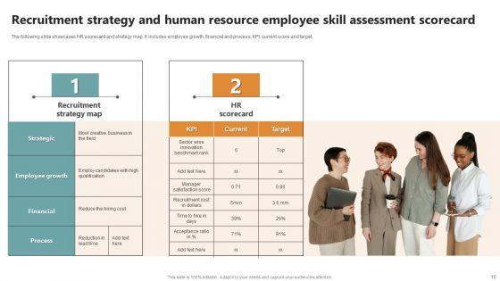 Employee_Skills_Assessment_Scorecard_Ppt_PowerPoint_Presentation_Complete_Deck_With_Slides_Slide_10.jpg