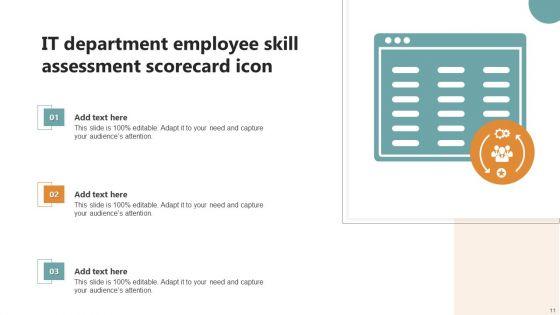 Employee_Skills_Assessment_Scorecard_Ppt_PowerPoint_Presentation_Complete_Deck_With_Slides_Slide_11.jpg