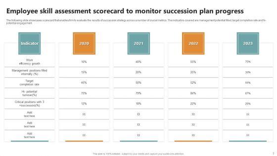 Employee_Skills_Assessment_Scorecard_Ppt_PowerPoint_Presentation_Complete_Deck_With_Slides_Slide_7.jpg