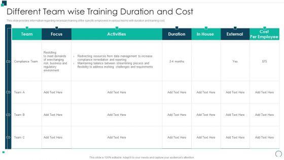 Employees_Performance_Assessment_And_Appraisal_Different_Team_Wise_Training_Duration_And_Cost_Guidelines_PDF_Slide_1.jpg