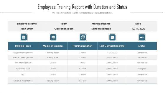 Employees_Training_Report_With_Duration_And_Status_Ppt_Gallery_Slides_PDF_Slide_1.jpg