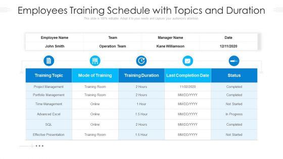 Employees_Training_Schedule_With_Topics_And_Duration_Ppt_PowerPoint_Presentation_File_Display_PDF_Slide_1.jpg