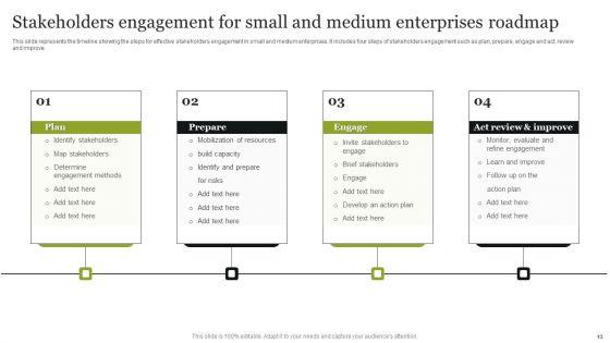 Engagement_Roadmap_Ppt_PowerPoint_Presentation_Complete_Deck_With_Slides_Slide_13.jpg