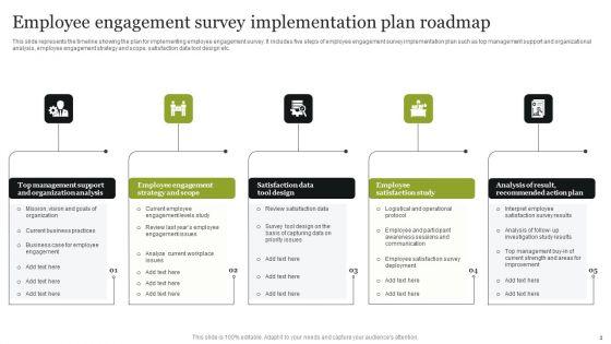 Engagement_Roadmap_Ppt_PowerPoint_Presentation_Complete_Deck_With_Slides_Slide_3.jpg