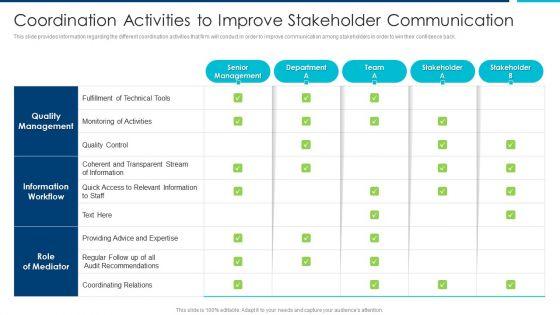 Enhanced_Workforce_Effectiveness_Structure_Coordination_Activities_To_Improve_Stakeholder_Communication_Demonstration_PDF_Slide_1.jpg