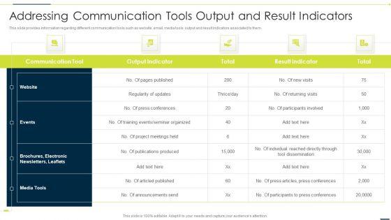Enhancing_Companys_Project_Addressing_Communication_Tools_Output_And_Result_Themes_PDF_Slide_1.jpg