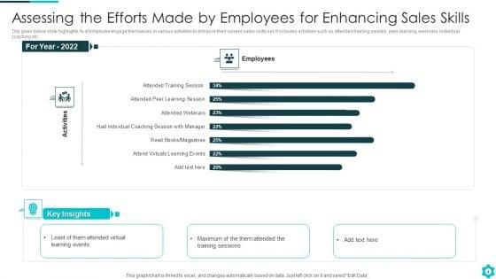 Enhancing_Sales_Skills_Ppt_PowerPoint_Presentation_Complete_Deck_With_Slides_Slide_4.jpg