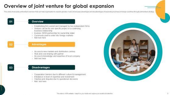 Entering_International_Markets_And_Acquiring_Competitive_Advantage_With_Joint_Venture_Ppt_PowerPoint_Presentation_Complete_Deck_With_Slides_Slide_3.jpg