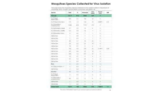 Entomology_Department_Yearly_Committee_Document_One_Pager_Documents_Slide_12.jpg