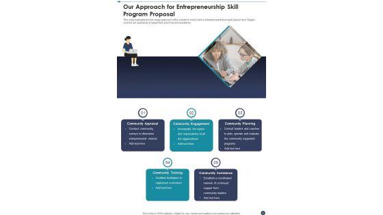 Entrepreneurship_Skill_Program_Proposal_Example_Document_Report_Doc_Pdf_Ppt_Slide_6.jpg