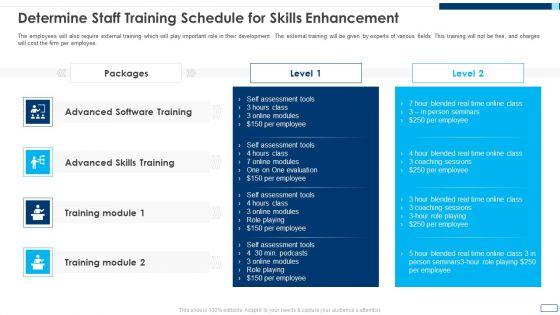 Evolving_BI_Infrastructure_Determine_Staff_Training_Schedule_For_Skills_Enhancement_Ideas_PDF_Slide_1.jpg