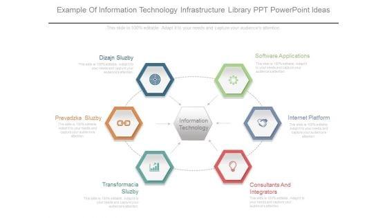 Example_Of_Information_Technology_Infrastructure_Library_Ppt_Powerpoint_Ideas_1.jpg