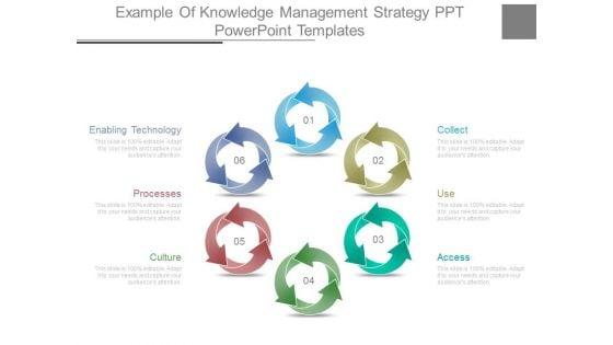 Example_Of_Knowledge_Management_Strategy_Ppt_Powerpoint_Templates_1.jpg