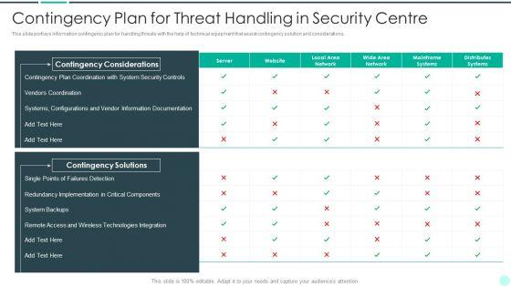 Executing_Advance_Data_Analytics_At_Workspace_Contingency_Plan_For_Threat_Handling_Slides_PDF_Slide_1.jpg