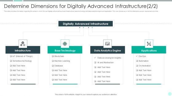 Executing_Advance_Data_Analytics_At_Workspace_Determine_Dimensions_For_Digitally_Ideas_PDF_Slide_1.jpg