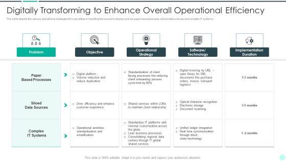 Executing_Advance_Data_Analytics_At_Workspace_Digitally_Transforming_To_Enhance_Portrait_PDF_Slide_1.jpg