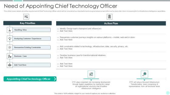Executing_Advance_Data_Analytics_At_Workspace_Need_Of_Appointing_Chief_Icons_PDF_Slide_1.jpg