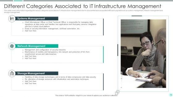 Executing_Advance_Data_Analytics_At_Workspace_Ppt_PowerPoint_Presentation_Complete_Deck_With_Slides_Slide_13.jpg