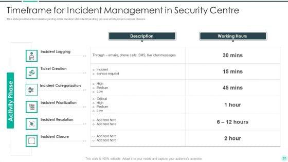 Executing_Advance_Data_Analytics_At_Workspace_Ppt_PowerPoint_Presentation_Complete_Deck_With_Slides_Slide_37.jpg