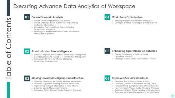 Executing_Advance_Data_Analytics_At_Workspace_Ppt_PowerPoint_Presentation_Complete_Deck_With_Slides_Slide_3.jpg