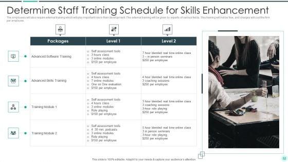Executing_Advance_Data_Analytics_At_Workspace_Ppt_PowerPoint_Presentation_Complete_Deck_With_Slides_Slide_52.jpg