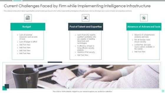 Executing_Advance_Data_Analytics_At_Workspace_Ppt_PowerPoint_Presentation_Complete_Deck_With_Slides_Slide_8.jpg