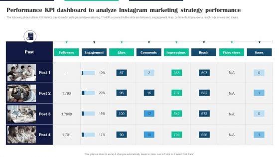 Executing_Video_Promotional_Performance_KPI_Dashboard_To_Analyze_Instagram_Marketing_Download_PDF_Slide_1.jpg