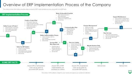 Execution_Of_ERP_System_To_Enhance_Business_Effectiveness_Ppt_PowerPoint_Presentation_Complete_Deck_With_Slides_Slide_20.jpg