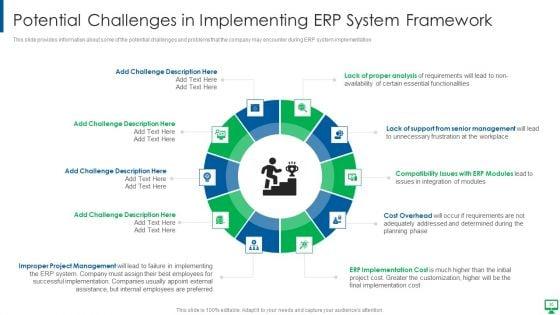 Execution_Of_ERP_System_To_Enhance_Business_Effectiveness_Ppt_PowerPoint_Presentation_Complete_Deck_With_Slides_Slide_30.jpg