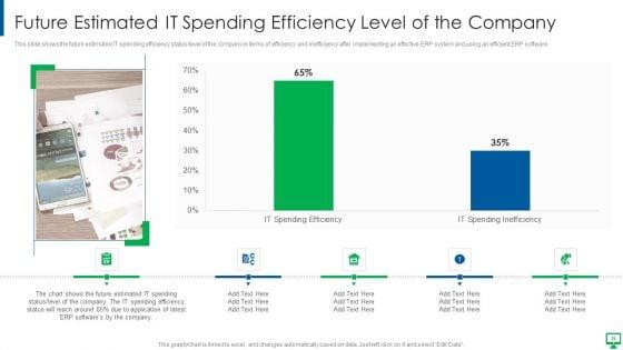 Execution_Of_ERP_System_To_Enhance_Business_Effectiveness_Ppt_PowerPoint_Presentation_Complete_Deck_With_Slides_Slide_39.jpg